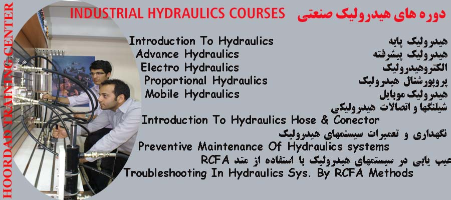 hydraulcs-slide